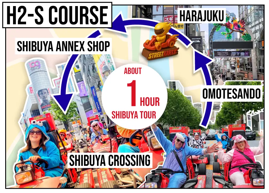 Tour SuperHero Kart H2S